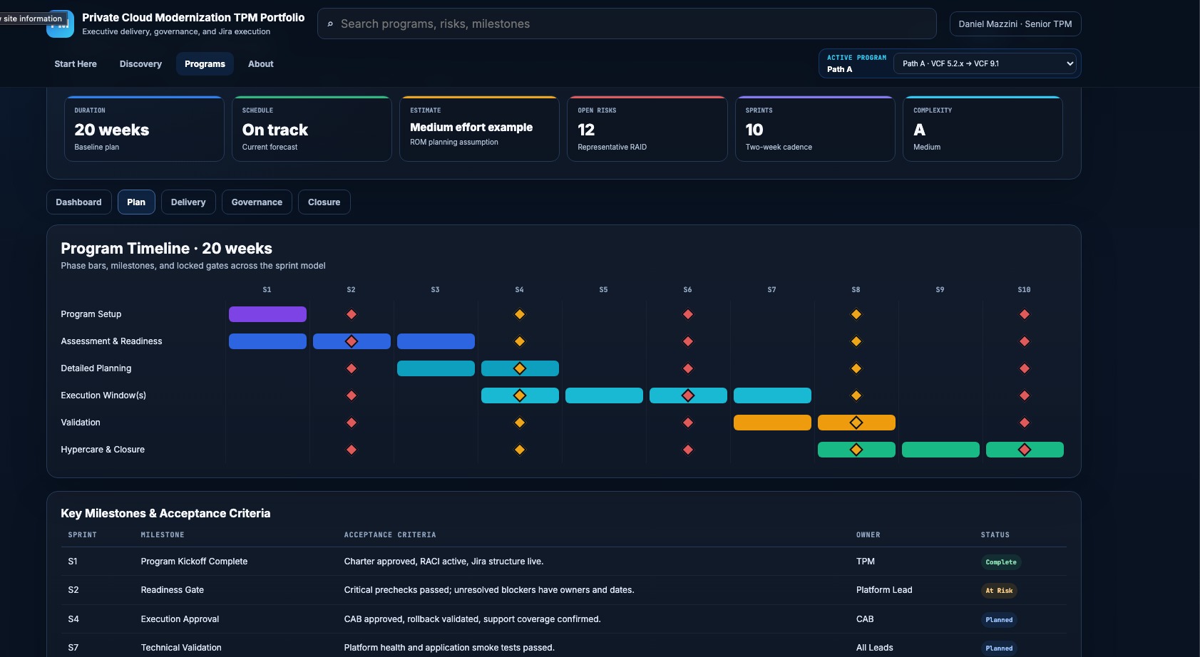 Private Cloud Modernization Technical Program Management portfolio interface preview