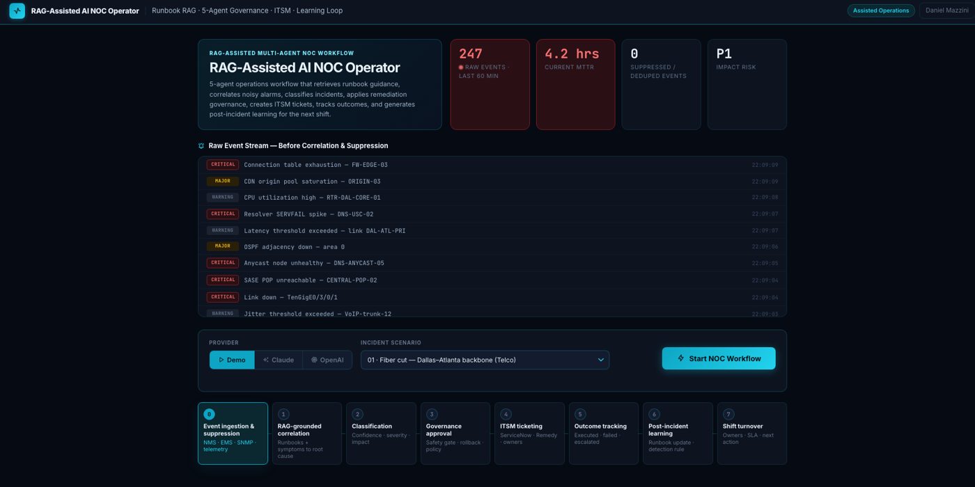 RAG-Assisted AI NOC Operator interface preview